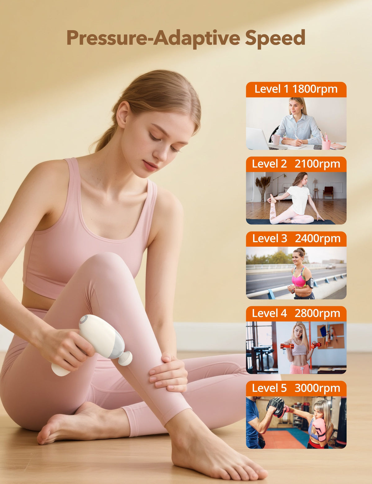 Massage Gun, Deep Tissue Percussion Muscle Massager Handheld Cordless Back Massager with 5 Speeds and 4 Heads(White) wm