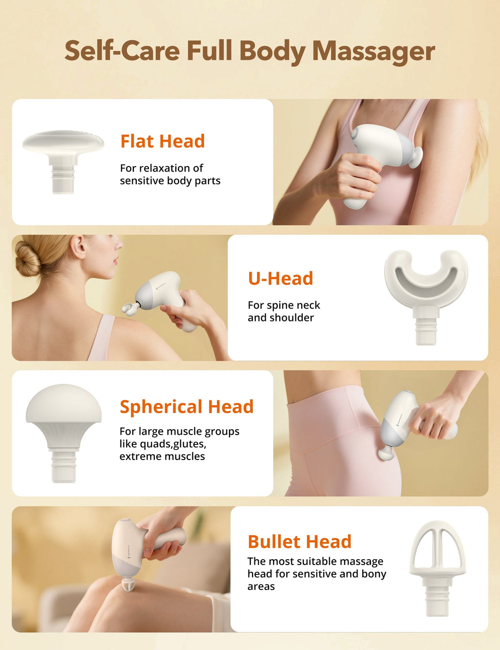 Massage Gun, Deep Tissue Percussion Muscle Massager Handheld Cordless Back Massager with 5 Speeds and 4 Heads(White) wm