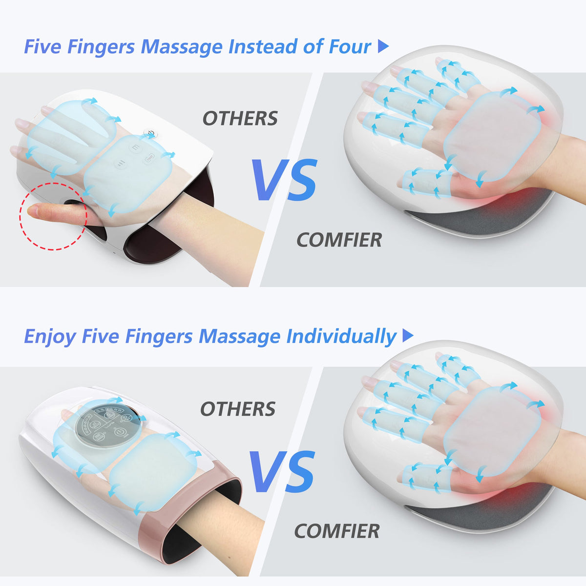 Wireless Hand Massager, 3 Levels Compression & Heating - 4803
